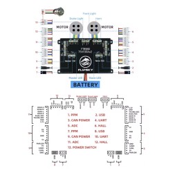 Controller ESC Flipsky FT85bd con custodia in alluminio per skateboard elettrico, bicicletta, scooter o motocicletta KROXNE - 5 