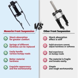 Suspensão dianteira Monorim M4L2 para Xiaomi 4 Lite 2ª geração – Amortecedor scooter elétrico Monorim - 4  