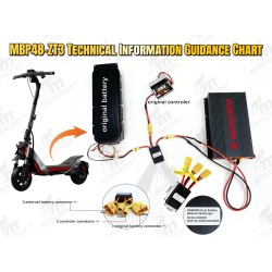 Externt batteri Segway ZT3 Pro 48V 13.5Ah MBp48-ZT3 | Langre räckvidd  - 1  