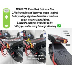 Bateria externa Segway ZT3 Pro 48V 13.5Ah MBp48-ZT3 | Mais autonomia  - 4  