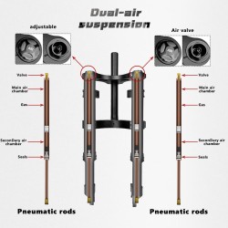 Predno okachvane Monorim MZ3 Plus Dual Air za Segway ZT3 povechen komfort  - 16  