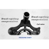 Perednyaya podveska Monorim MD0 Coil Spring 490mm x 165mm  - 12 
Sovmestimost: Monorim MD0 Coil Spring 490mm x 165mm dlya sovmes