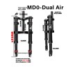 Sprednje vzmetenje Monorim MD0 Dual Air Version 490mm x 165mm  - 10 
Kompatibilnost: za konfiguracije z mero 490mm x 165mm (pred