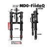 Monorim MD0-FiidoQ frontfjaring  - 8 
Kompatibilitet: Monorim MD0-FiidoQ frontfjaring for Fiido Q (Q1/Q1S) og kompatible mini e-