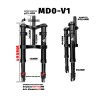 Monorim MD0-V1 etujousitus Xiaomi M365/Pro  - 11 
Sopivuus: Monorim MD0-V1 Xiaomi M365/Pro ja yhteensopiviin malleihin.
Turvalli