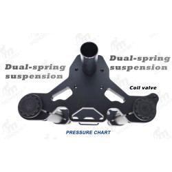 Sospensione anteriore Monorim ME206 Dual Air version 565mm x 206mm  - 10 Compatibilita: upgrade sospensione anteriore Monorim ME