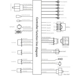 Sinusoidalnyy kontroler elektrotransporta 60V-72V 3000W 80A Monorim MC80A  - 8 Sinusoidalnyy kontroller elektricheskogo transpor