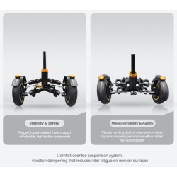 Monorim X3 Max Air dual front wheel suspension for Ninebot Max G2: replacement and shock absorber Monorim - 5 Compatible with Ni