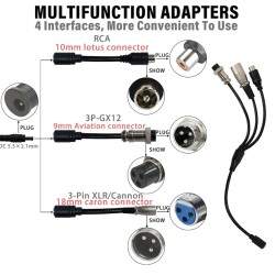 Monorim C5A snellader voor ebike 54,6v 5A Monorim - 2