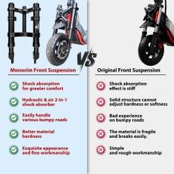 Prednji ovjes Monorim-ZT3 za elektricni romobil Segway ZT3 Pro - upgrade set Monorim - 8 
Kompatibilnost: prednji ovjes Monorim-