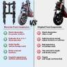Suspension avant Monorim-ZT3 pour trottinette electrique Segway ZT3 Pro - kit upgrade Monorim - 8 
Compatibilite: suspension ava
