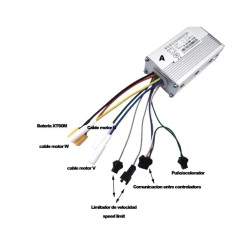 Komplet od dva kontrolera sa zaslonom i okidačem za instalaciju dvostrukog motora 60v 35A (JP) KROXNE - 2  