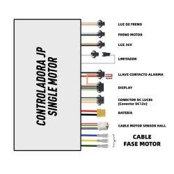 Kit controladora con pantalla y gatillo 60v 35A ( JP ) para patinete eléctrico KROXNE - 2