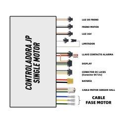 Komplet kontrolera sa zaslonom i okidačem 36v 20A (JP) za električni skuter KROXNE - 2  