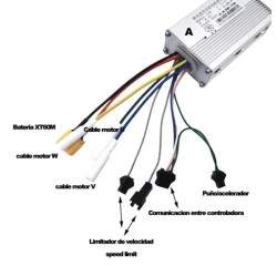 Front controller for 48v/52v 35A JP electric scooter KROXNE - 2  