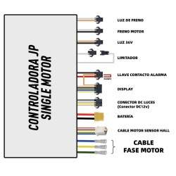 Ovládač pre jednomotorový elektrický skúter 60v 35a JP KROXNE - 2  
