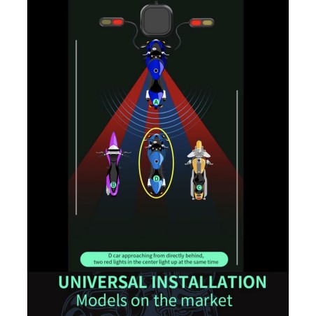 Adiávrocho sýstima aníchnefsis tyfloú simeíou (gonía 130º) gia skoúter, podílato í motosykléta KROXNE - 4  